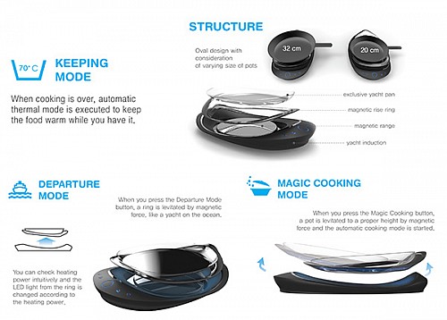 induction_cooking3