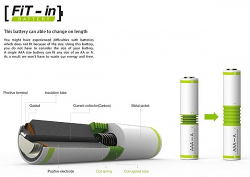 fit_in_battery2