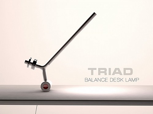 ƽ̨ơƽ̨TRIAD